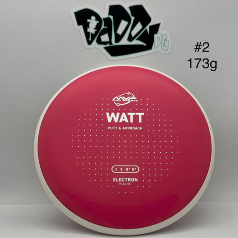 ***NEW MVP Electron Medium Watt Putt & Approach