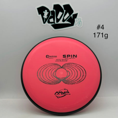 MVP Electron Spin Putt & Approach