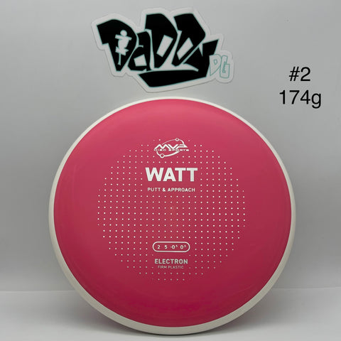 *NEW MVP Electron Firm Watt Putt & Approach