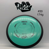 MVP Neutron Orbital Distance Driver