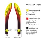 Streamline Discs Neutron Drift Fairway Driver