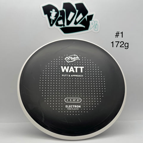 **NEW MVP Electron Firm Watt Putt & Approach