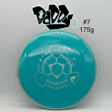 Axiom Neutron Paradox Understable Midrange