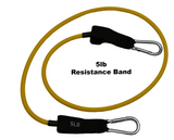Propull ™ Disc Speed Trainer - Resistance Band Set