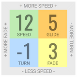 Innova Champion Destroyer Distance Driver