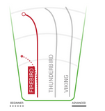 Innova Firebird Star Distance Driver