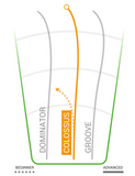 Innova Colossus Star Distance Driver