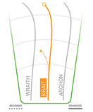 Innova Krait Champion Distance Driver