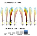 Axiom Insanity Plasma Distance Driver