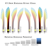 MVP Plasma Photon Distance Driver