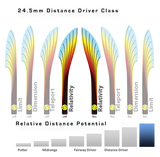 MVP Relativity Proton Distance Driver