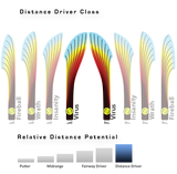 Axiom Neutron Virus Distance Driver